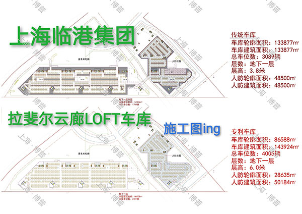 昌都G60科创云廊LOFT专利车库（上海博普授权）