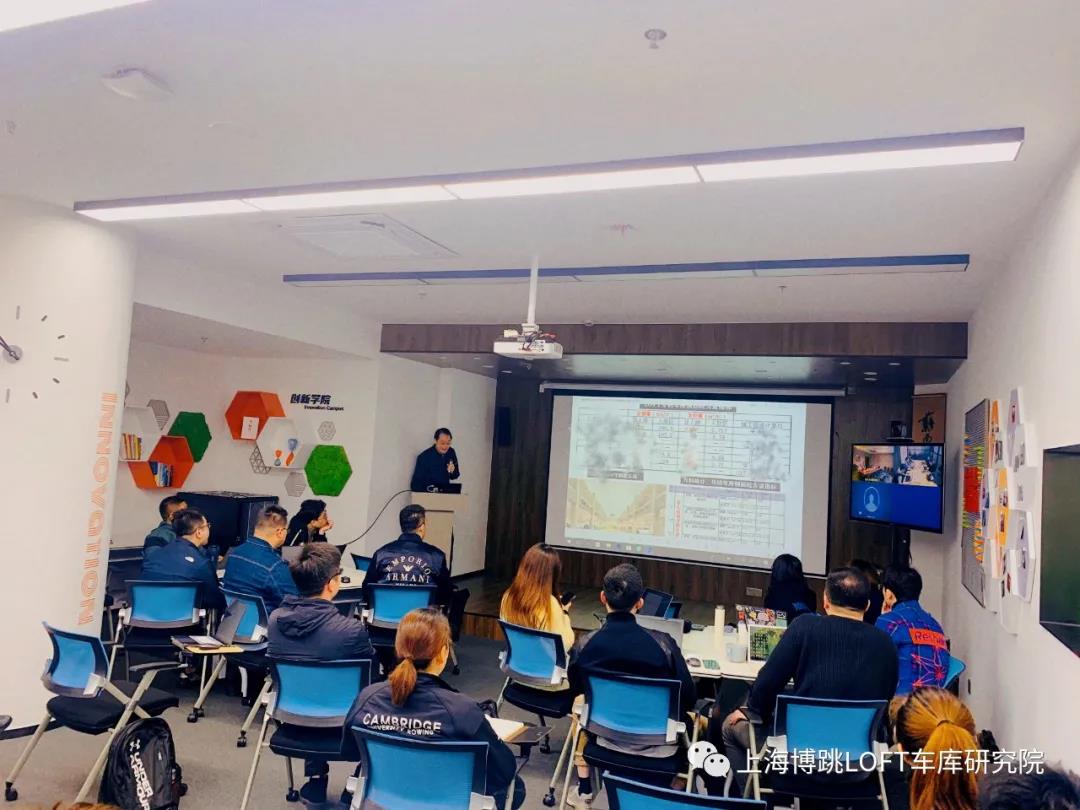 昌都【上海博普】董事长初光先生受邀前往世茂集团进行“Loft车库专题会”授课演讲